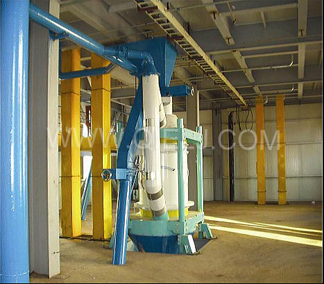 大豆預處理(圖2) 大豆預處理(圖2)